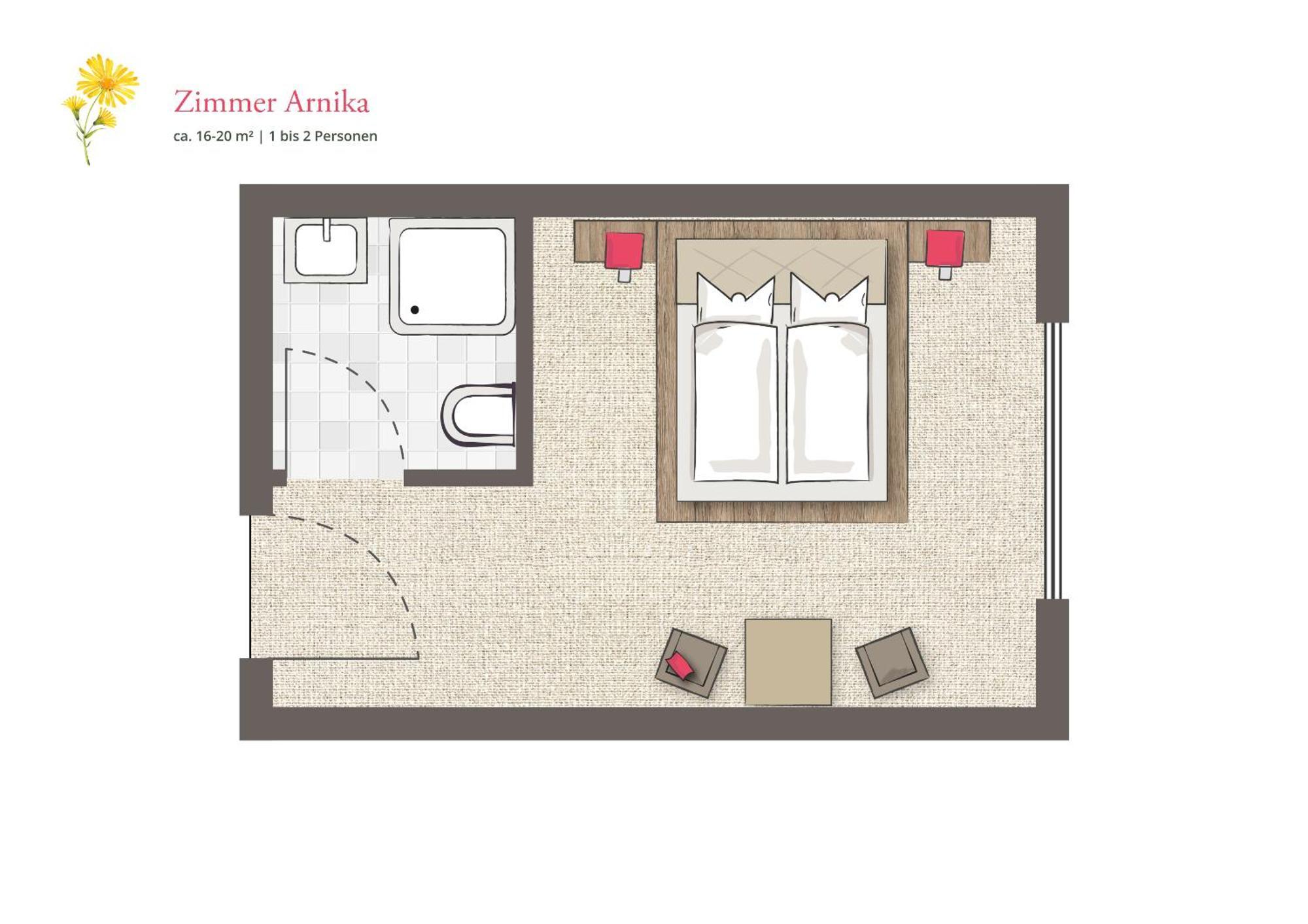 הוטשלאג Landhotel Almroesl Im Grossarltal חדר תמונה